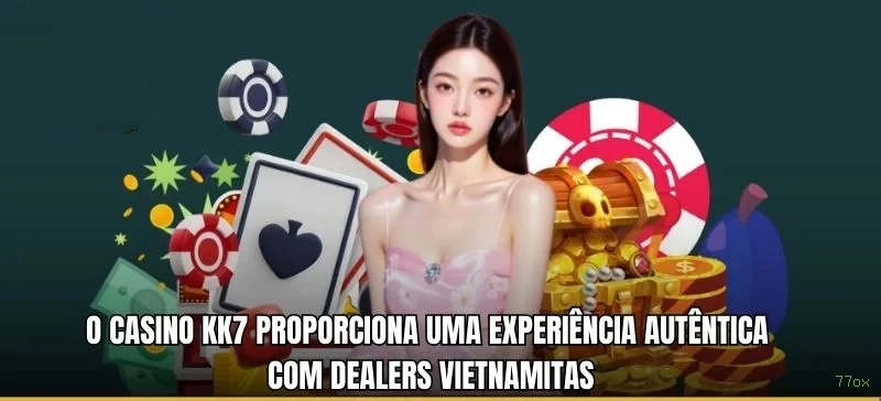 Programa de Fidelidade VIP - 7 Níveis de Recompensas Exclusivas